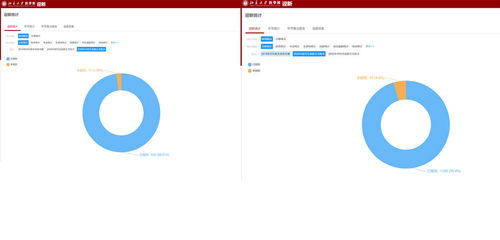 北京大学医学部网络安全与信息化技术中心 网络技术服务的核心支柱与创新引擎